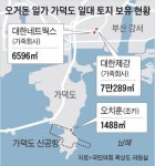 [단독]‘성추행 선거’ 부른 오거돈, 그 일가는 ‘가덕도 로또’