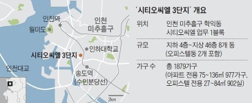 단지 안에 영화 상영관 6개, 캠핑가든까지