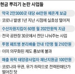 태양광 사업자에 웬 재난지원금?