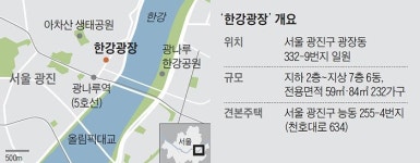 광나루역 걸어서 5분, 업무복합단지 개발호재