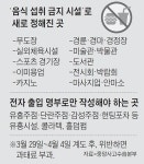 이제 야구장·도서관서도 음식 먹으면 10만원
