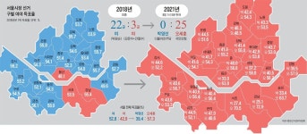서울이 뒤집혔다… 2030도, 강북도, 중도층도 오세훈 선택
