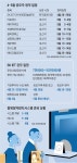 인바이오텍(주)-중복 - 1429 | 마지막 중복청약 기회… 공모주 시장 또다시 ‘후끈’