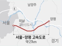 서울~양평 고속도로 생긴다