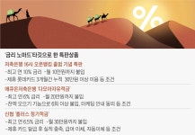 이자 0.1%p라도 더… ‘금리 노마드족’ 특판 찾아 창원·제주지점까지