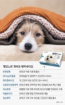 개 치매약 만들고, 건강검진까지… 제약업계도 ‘펫코노미’
