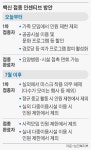 접종 완료자는 요양병원서 얼굴 맞대고 면회