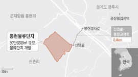 ‘옵티머스 자금 유입 의혹… 경기도, 광주 봉현물류단지 사업 반려