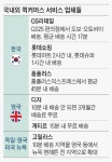 주유소·수퍼를 물류기지로… 1시간 배송 전쟁