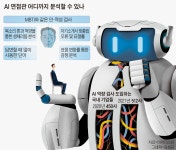 입꼬리 올리면 경멸, 찡긋하면 짜증... AI 면접관은 다 알아챈다