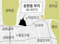 이건희 미술관, 송현동 유력 “서울 중심에 젊은이들 찾기 쉬운 곳”