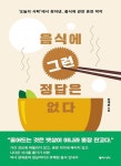 ‘먹방’은 인간만의 유희… 남이 먹고, 내가 즐긴다