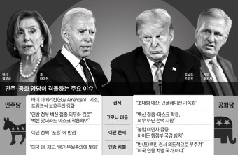 바이든의 ‘바이 아메리카’ 트럼프보다 더 독해졌다