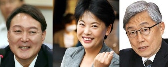 [단독] 윤석열·최재형, 경쟁자 윤희숙에 잇단 러브콜
