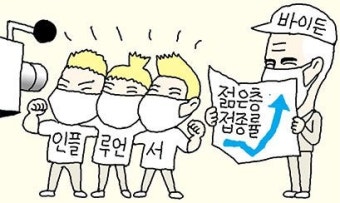 백신 가짜뉴스 막아라... 백악관 ‘인플루언서 군단’ 떴다