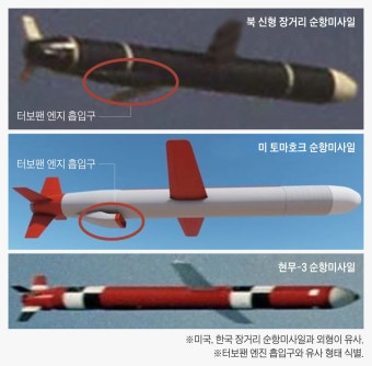 사드도 못막는다… 北 신형 장거리 순항미사일은 ‘토마호크 판박이’