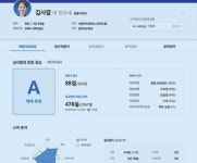 “청소 경험 없으니 탈락입니다” AI 면접관의 황당한 실수
