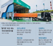 “석유여 안녕” 정유 4사, 미래차 향해 우르르