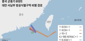 英 군함이 13년만에 대만해협 통과할 때 中 전투기 추격 비행