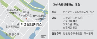 송도 바이오메카의 중심, 중대형 오피스텔