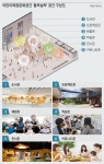 부산 어린이복합문화공간, ‘들락날락’ 500곳 조성