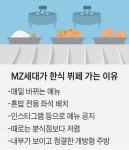 가성비 넘어 갓성비… MZ세대도 ‘한식 뷔페 열풍’