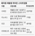 삼성웰스토리영림화학북항 | ‘AI 장착한 고물상’ 쓰레기에서 재활용 보물 찾아낸다