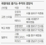 “밥입니까 빵입니까”… 추억의 맛, 경양식