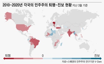 ‘이 나라가 왜?’… 초청 기준‧목표 헷갈리는 바이든의 ‘민주정상회의’