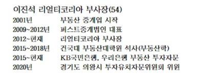 종부세 피하려 아파트 판 부자들이 찾는 다음 투자처는?