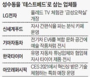 종부세 피하려 아파트 판 부자들이 찾는 다음 투자처는?