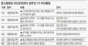 내 빌딩가치 올리고 싶나요?