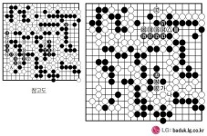 [제26회 LG배 조선일보 기왕전] 敗着 출현