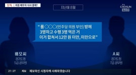 김혜경, ‘경선때 중식 오찬’ 법카 의혹... 그 자리에 與의원 아내도 참석