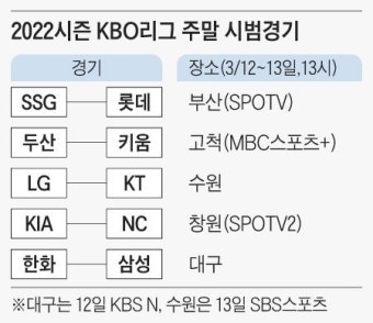 프로야구 시범경기 오늘 개막