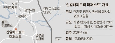 단독주택·아파트 장점만 살린 테라스하우스