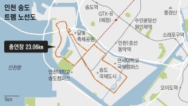 인천 송도에 트램 건설 추진...인천시, 사업화 방안 용역 착수