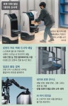 로봇이 커피 배달, AI가 회의록 정리… 영화 아니고 분당에서