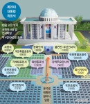 尹, 걸어서 입장·시민들과 셀카… 용산 경로당 찾아 인사
