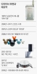 “한국 디자인은 쿨하다? 한류가 만든 착시 현상”