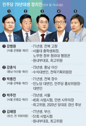이재명 지배주주의 주가 조작 막아야…상법 개정 강조