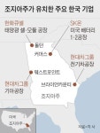 한국기업 120곳 들어섰다... 美 조지아주에 투자 몰리는 이유