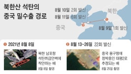 중국 항구 들어가는 北 석탄 선박… 위성에 밀수출 현장 잡혔다