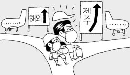 “해외여행 수준이네”… 3박4일 300만원 ‘제주플레이션’