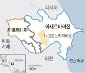 아르메니아·아제르바이잔 交戰 100명 사망… 2년만에 또 전쟁 위기