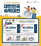 文정부가 코로나 때 뿌린 숙박쿠폰, 8900장은 미성년자가 썼다