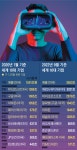 [최재붕의 메타버스 이야기] 메타버스는 미래를 여는 열쇠다