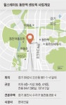 경부고속도로 지하화, 동탄역 일대 천지개벽한다