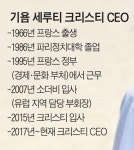 크리스티 CEO “저금리 때나 고금리 때나 미술품 투자는 유망”
