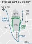청와대 주변 백운동천·삼청동천 물길 복원한다